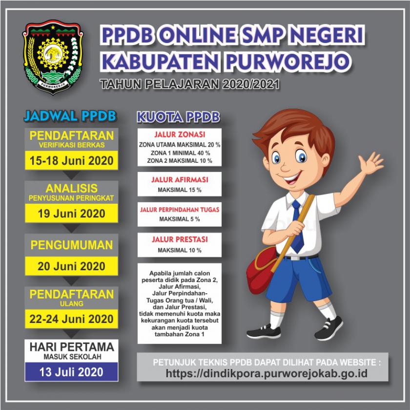 PPDB ONLINE SMP KABUPATEN PURWOREJO
